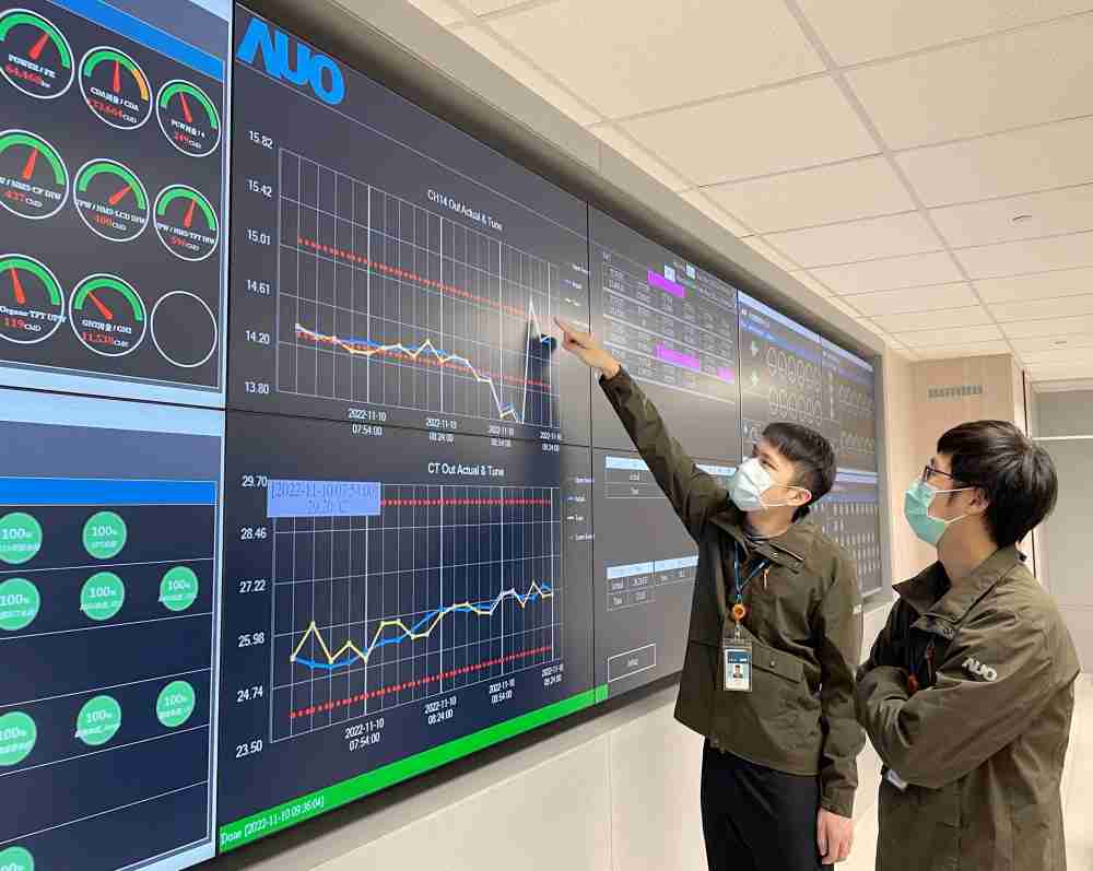 森林舞会透过智慧化能源管理，，，，实时监控以及应对异常状态下的能源与资源消耗